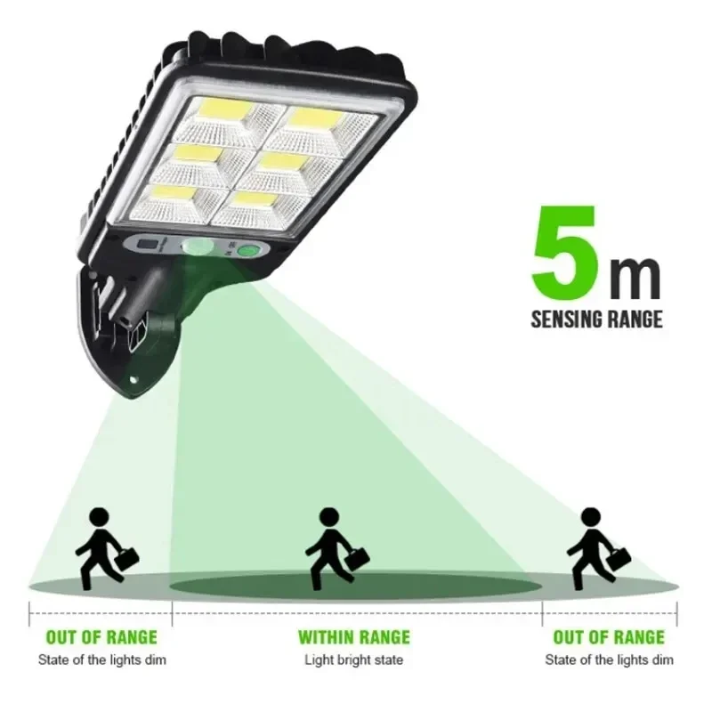 Puissante LED solaire extérieu - Outdoor Power Garage avis et prix