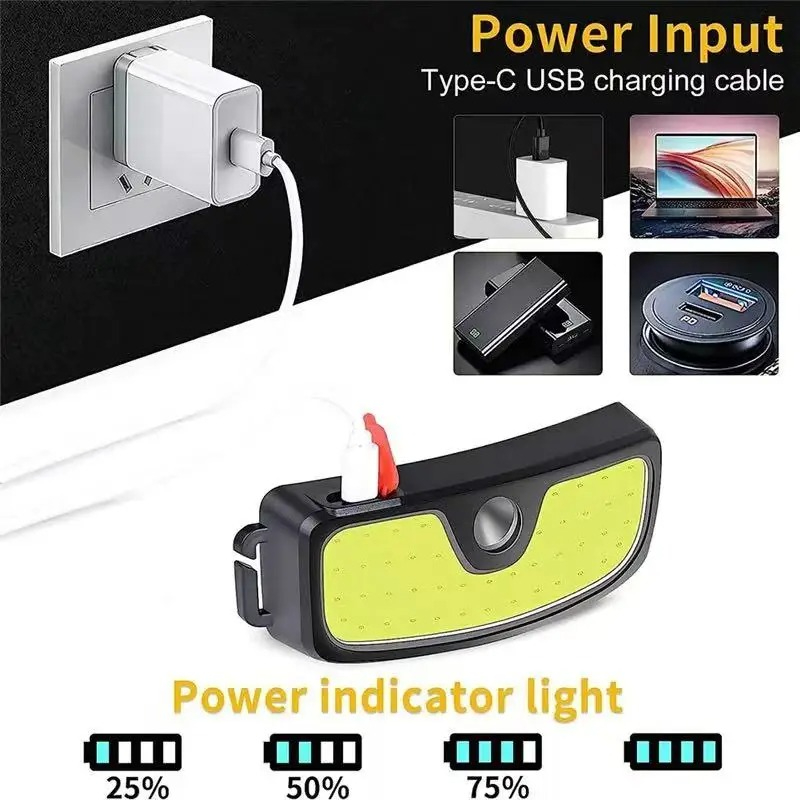 Lampe frontale puissante COB,  - Outdoor Usb Power Bank avis et prix