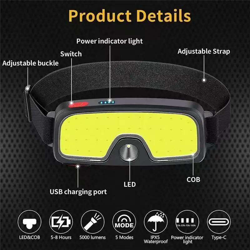 Lampe frontale puissante COB,  - Outdoor Usb Power Bank avis et prix