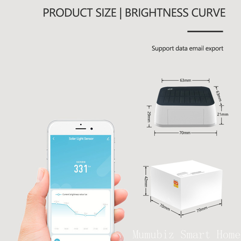 Capteur de lumière solaire Tuy - Outdoor Power Monitor avis et prix