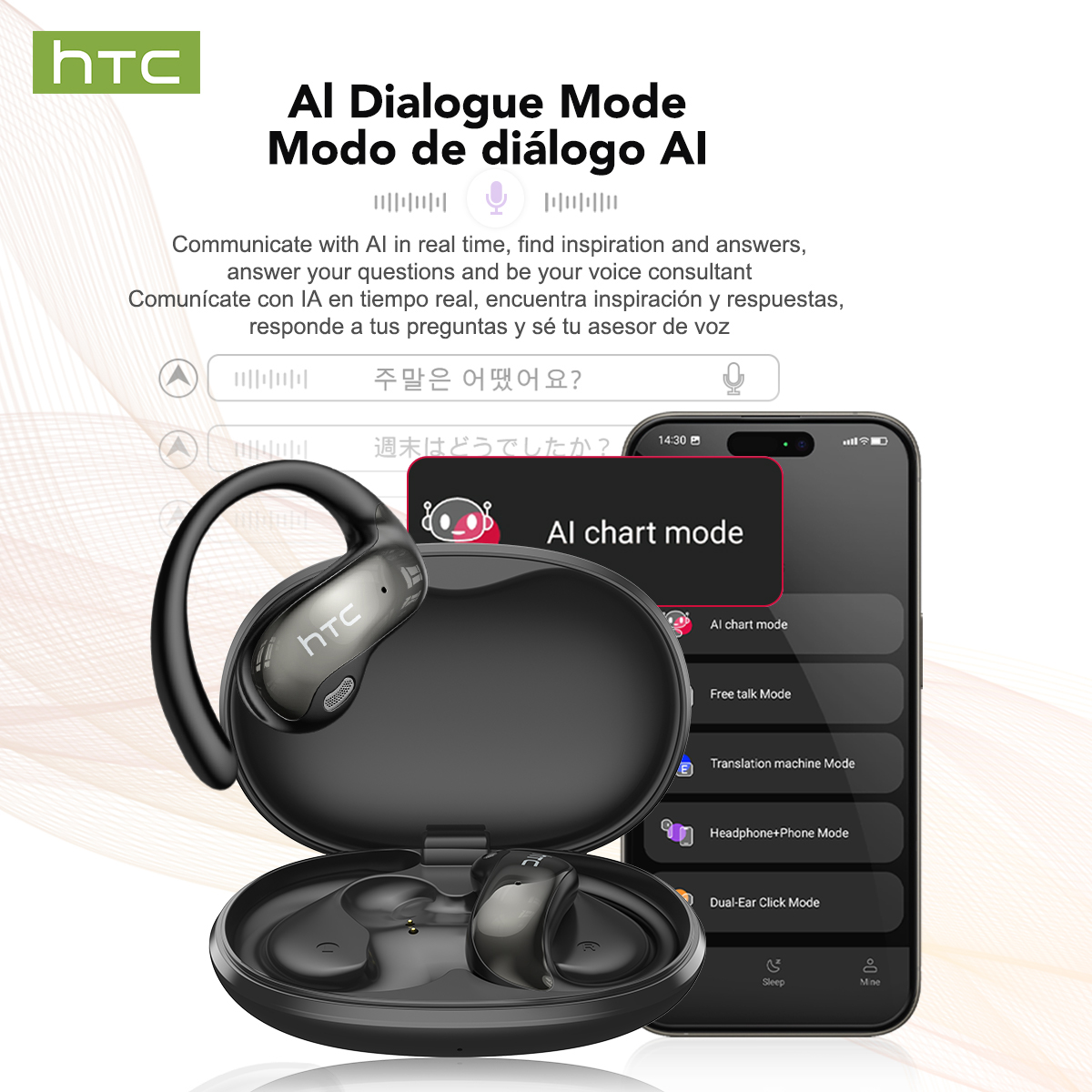 HTC NE19 Bluetooth écouteurs A - Outdoor Power Lead avis et prix