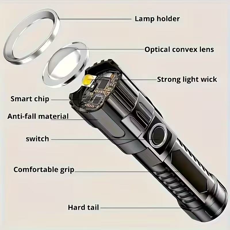 Lampe de poche Led haute puiss - Outdoor Usb Power Bank avis et prix