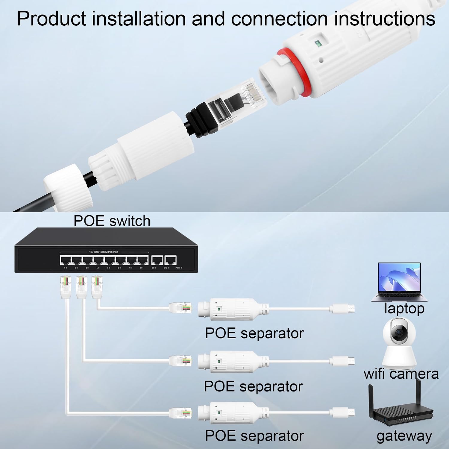 Convertisseur d'alimentation P - Outdoor Power Monitor avis et prix