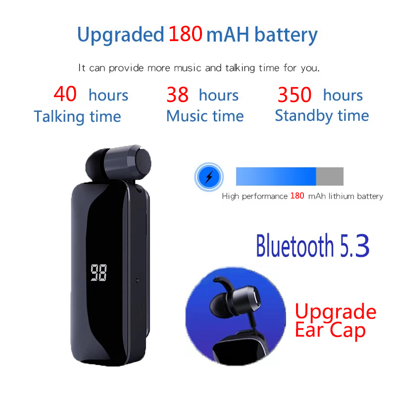 Casque Bluetooth F906 avec 40  - Outdoor Power Lead avis et prix