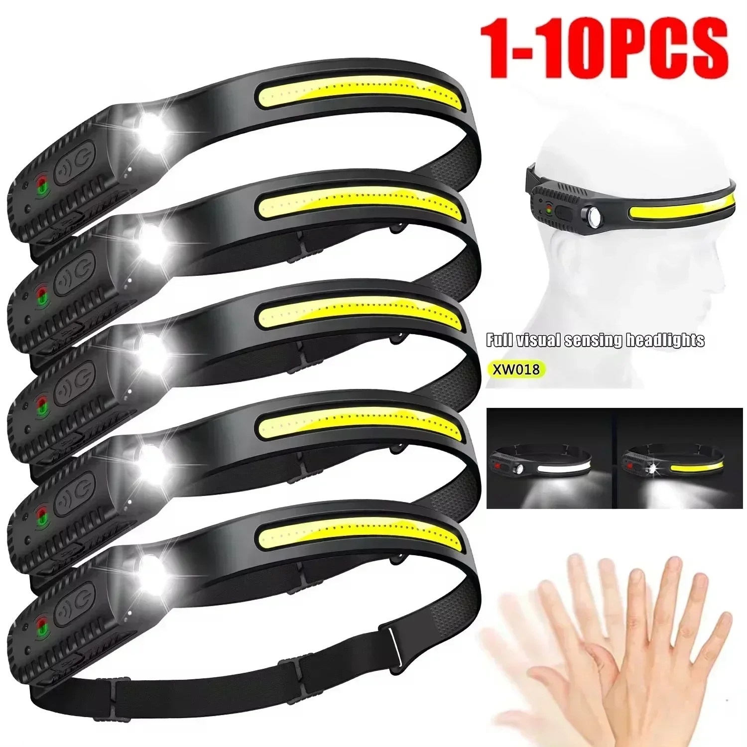 Lampe frontale LED à Induction - Outdoor Usb Power Bank avis et prix