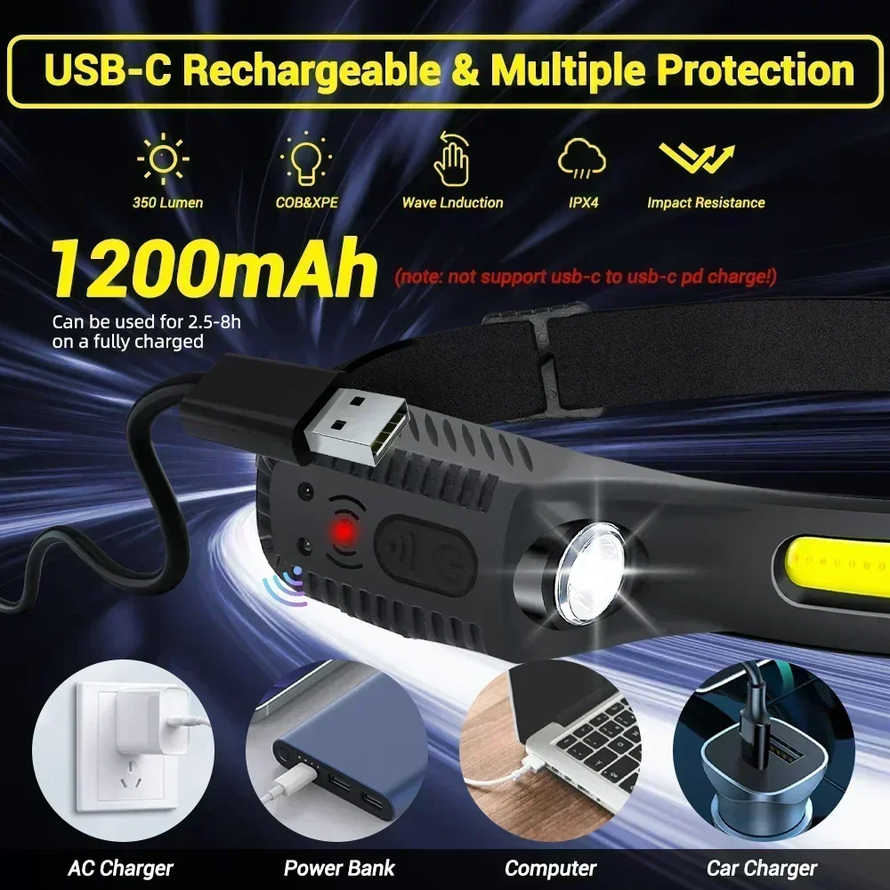 Lampe frontale LED à Induction - Outdoor Usb Power Bank avis et prix