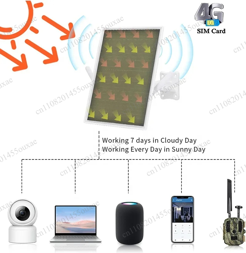 Routeur Wifi solaire portable  - Outdoor Power Ltd avis et prix